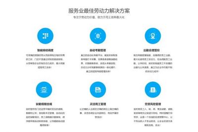 樂才科技獲1.25億戰(zhàn)略投資，開啟服務(wù)業(yè)人力資源生態(tài)新篇章